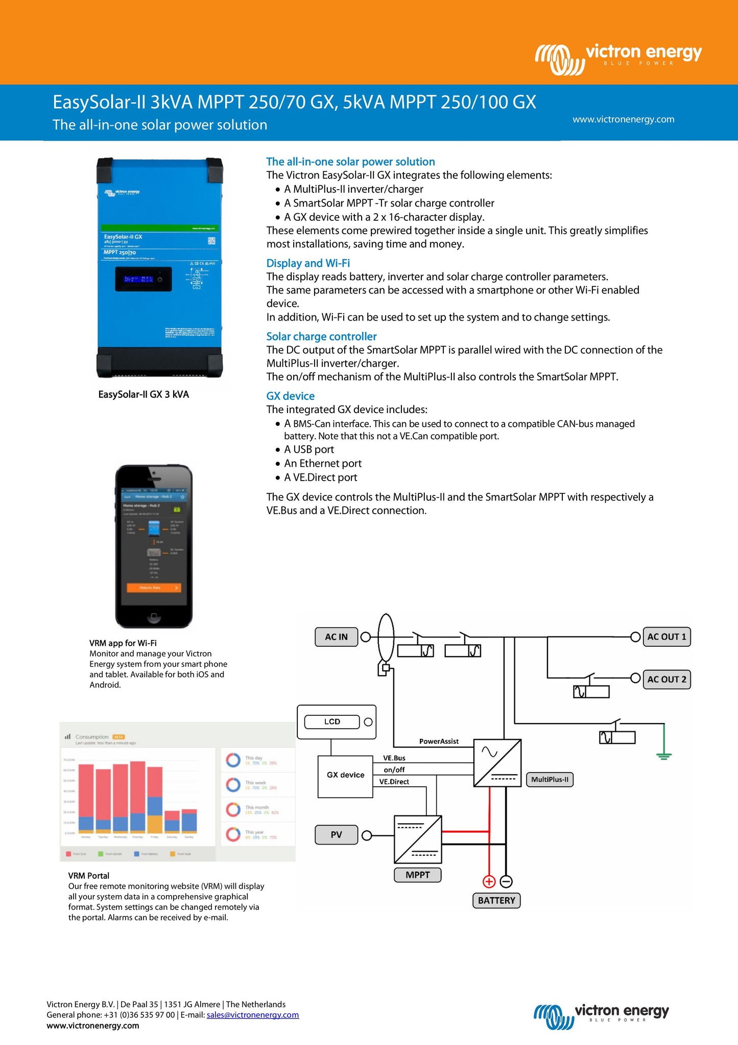 Victron EasySolar-II GX 48V 5000VA 48/5000