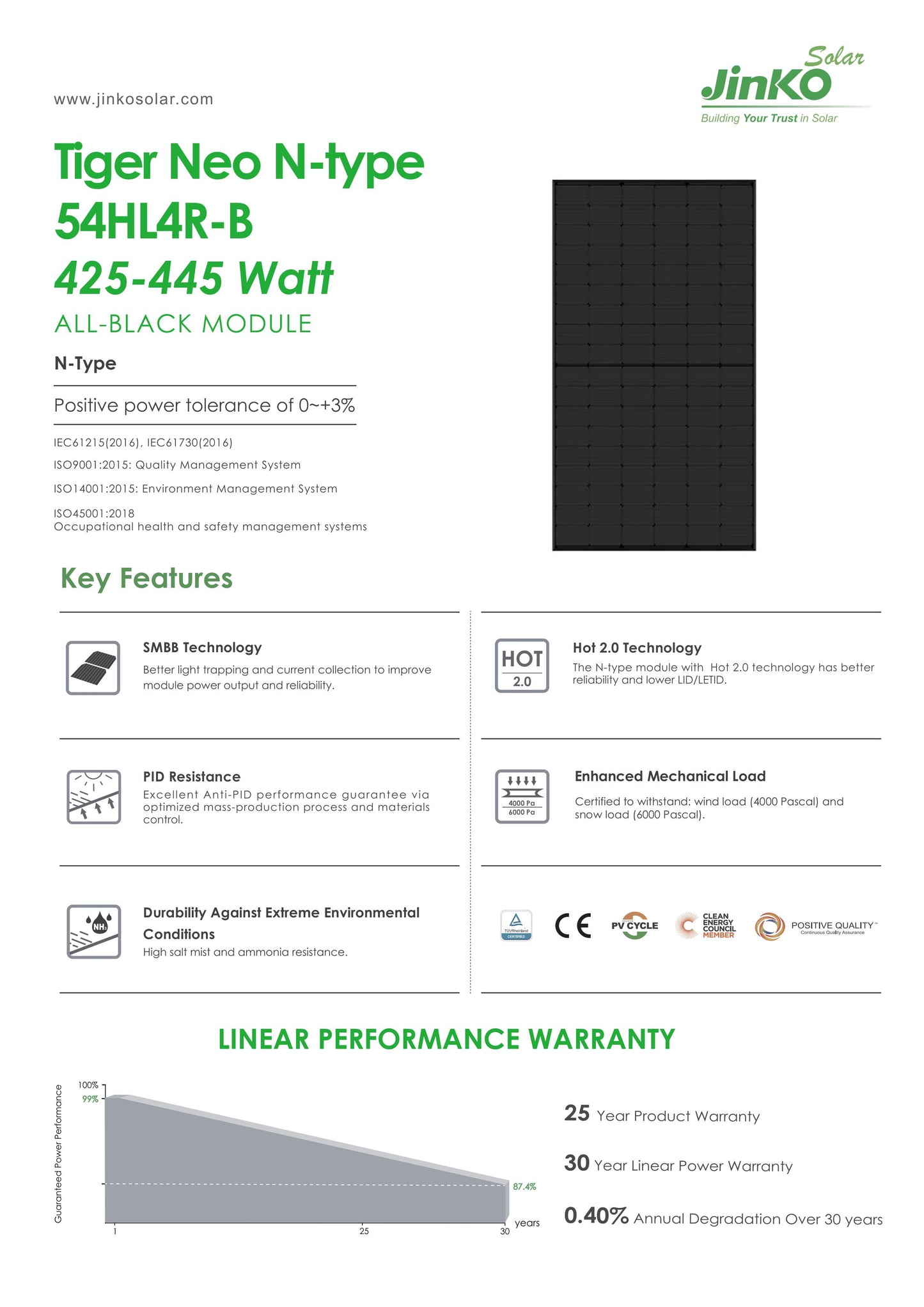 Jinko Solar Panel 440W Tiger Neo N-type JKM440N-54HL4R-B