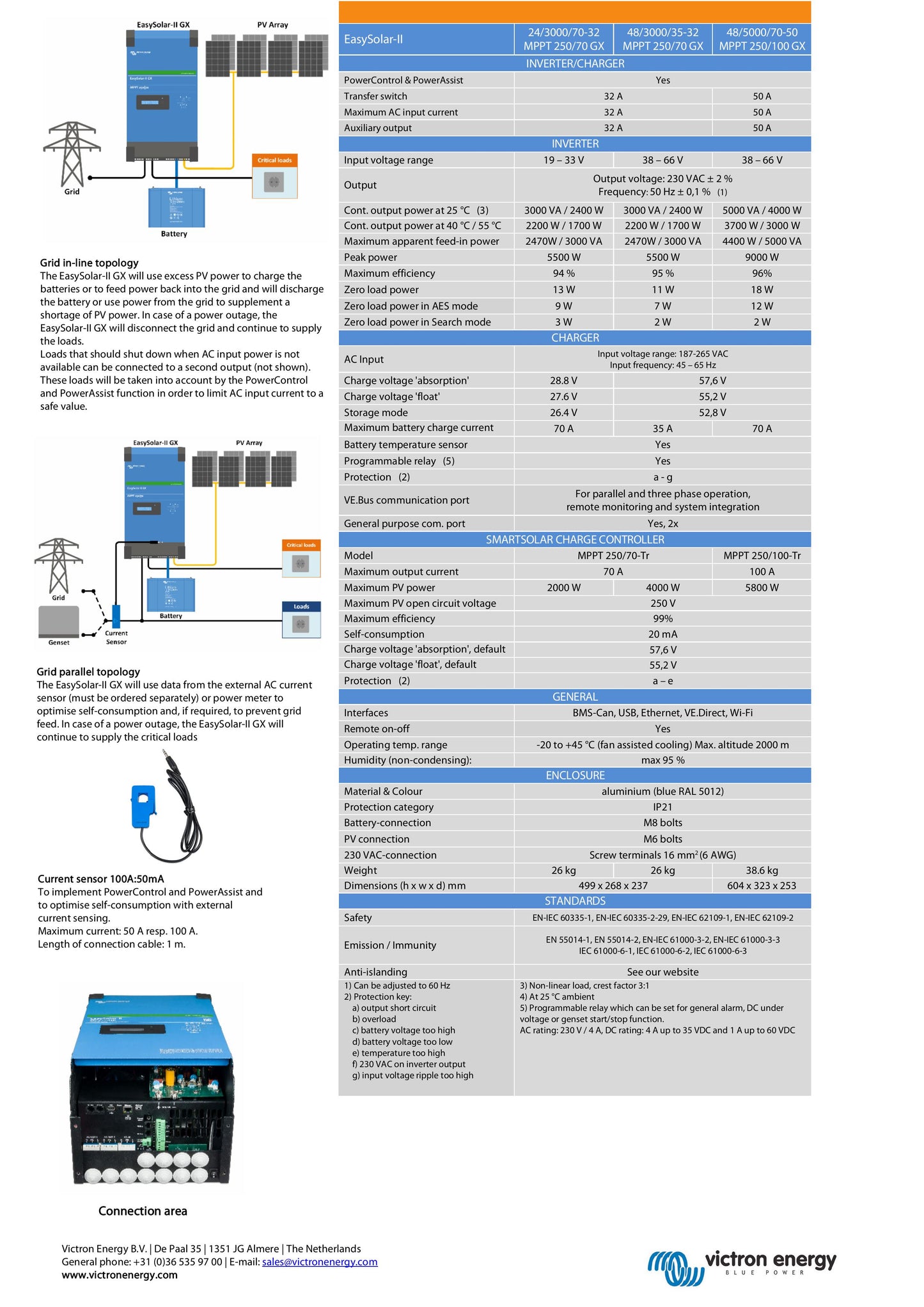 Victron EasySolar-II GX 48V 5000VA 48/5000