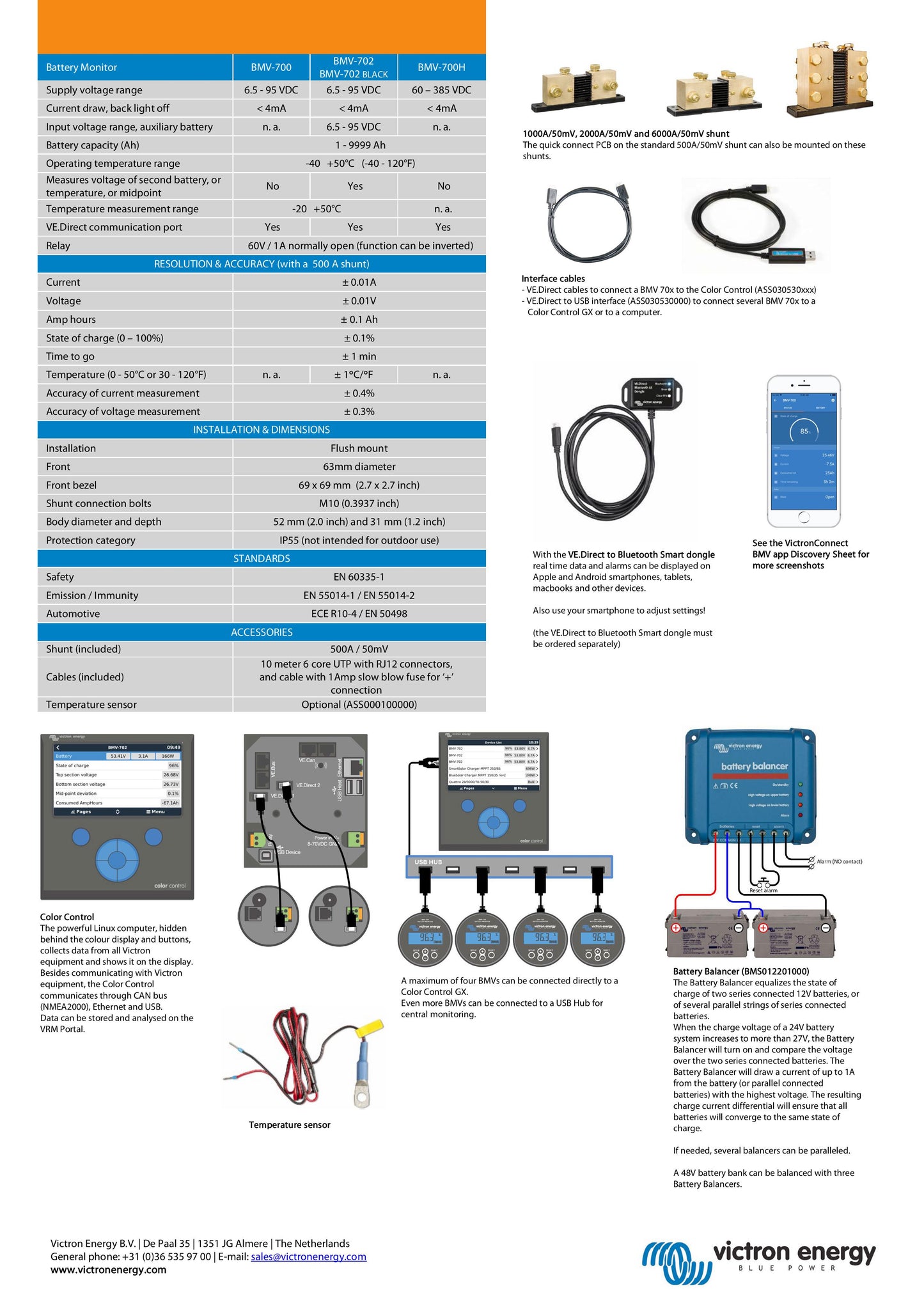 Victron Smart Battery Monitor BMV-710H
