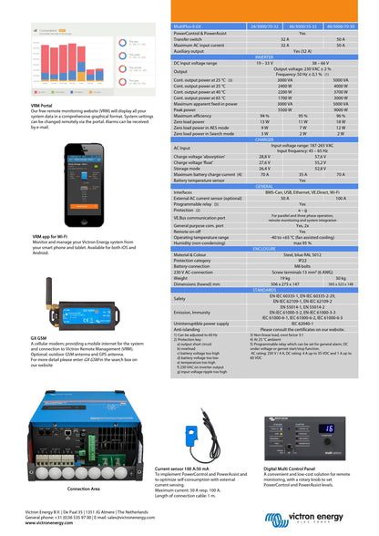 Victron Energy MultiPlus-II GX 24V 3000VA