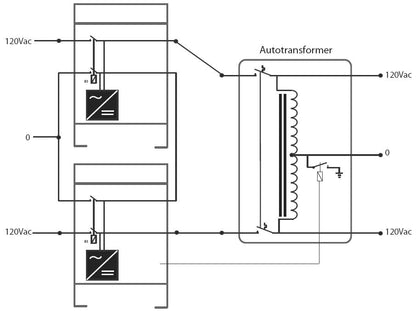 Victron Energy Autotransformer 120/240V 100A