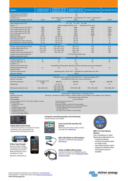 Victron Energy Quattro 24V 3000VA