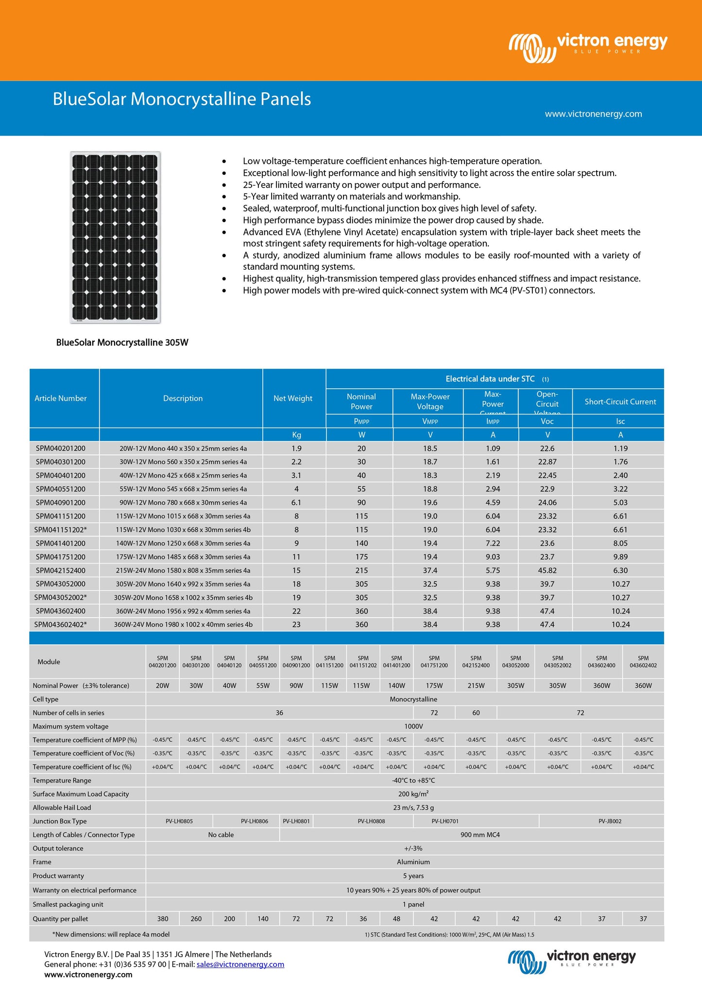 Victron 350W Off Grid Mono Solar Panel Kit with MPPT 100/20 Camper/Caravan/Boat