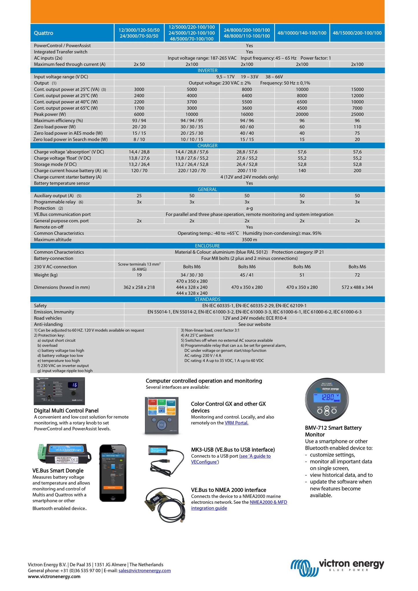 Victron Energy Quattro 48V 5000VA