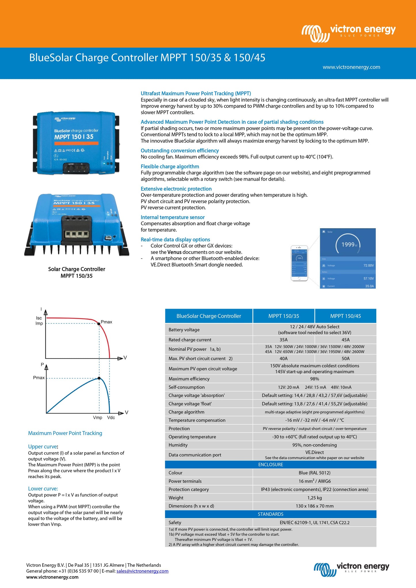 Victron BlueSolar MPPT 150/45 45A