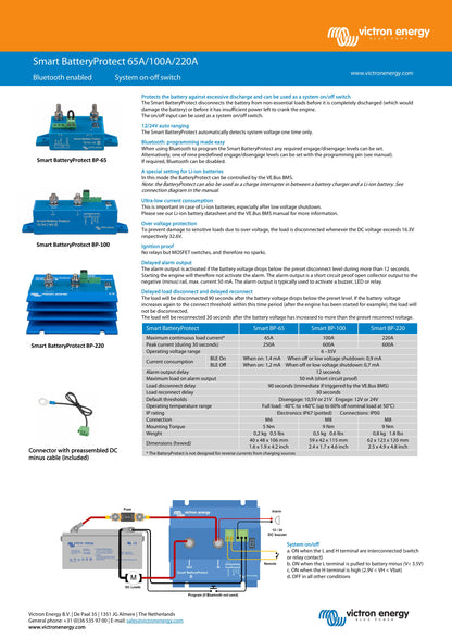 Victron Smart Battery Protect 12/24V 65A