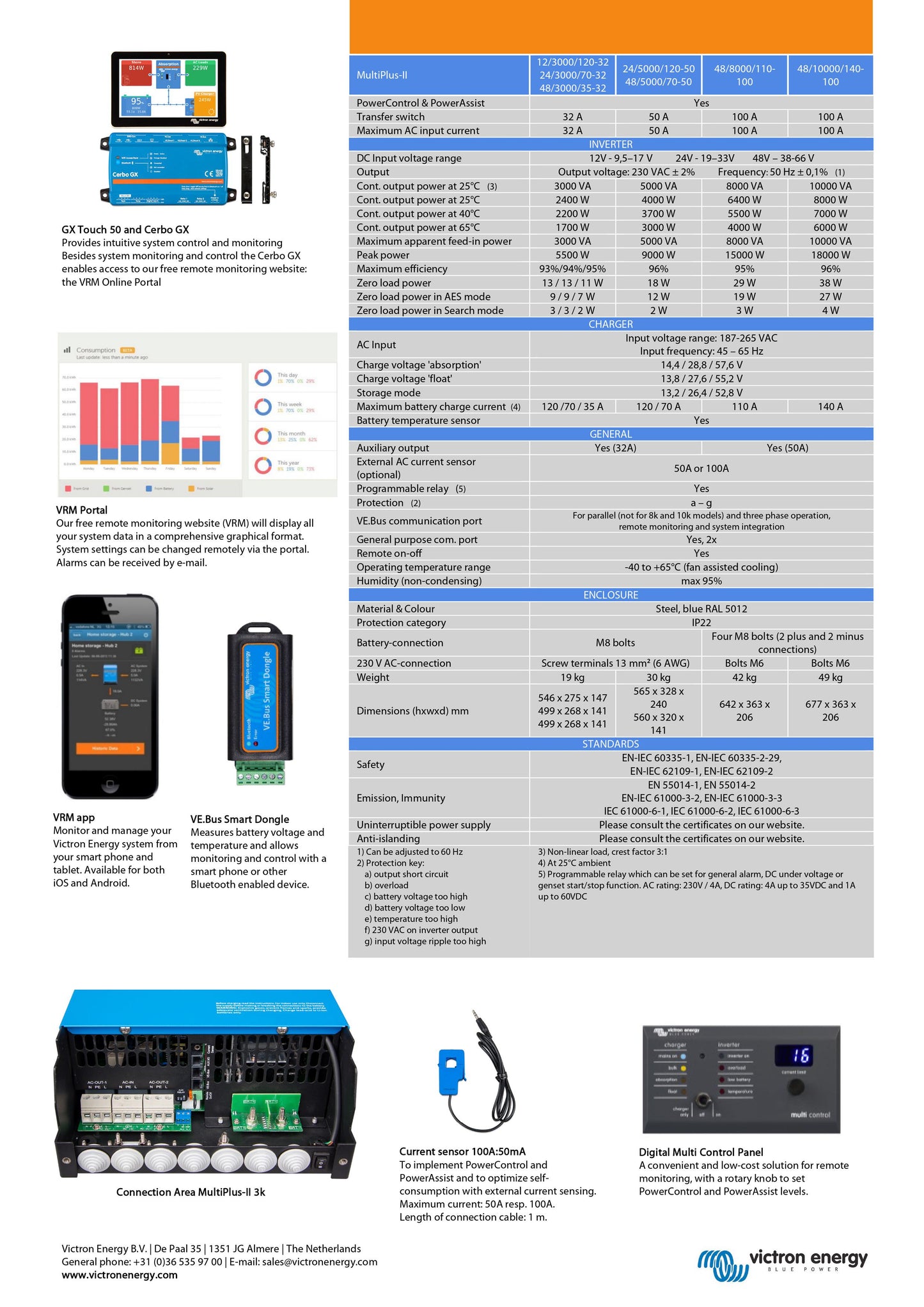 Victron Energy MultiPlus-II 12V 3000VA