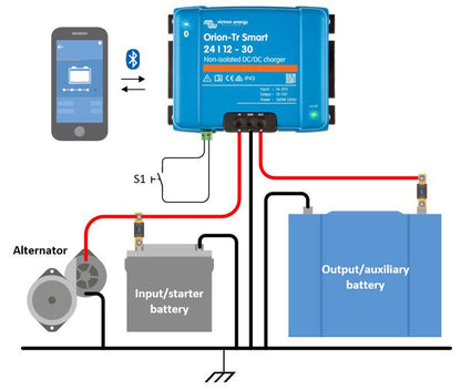 Victron Orion-Tr Smart Non-Isolated DC-DC Charger 12/12 30A (360W)