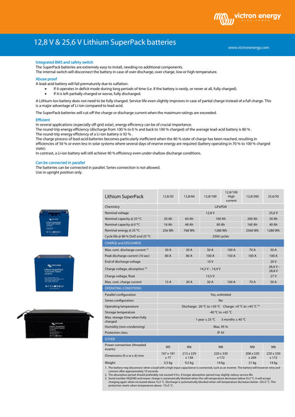 Victron Energy Lithium SuperPack (M5) 12.8V 20Ah