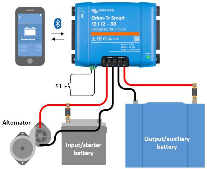 Victron Orion-Tr Smart Isolated DC-DC Charger 12/12V 30A (360W)