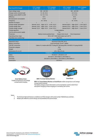 Victron Energy Blue Smart IP22 Charger 12V 20A 3 Output UK