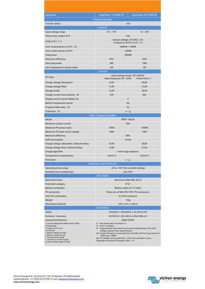 Victron EasySolar 12V 1600VA 12/1600