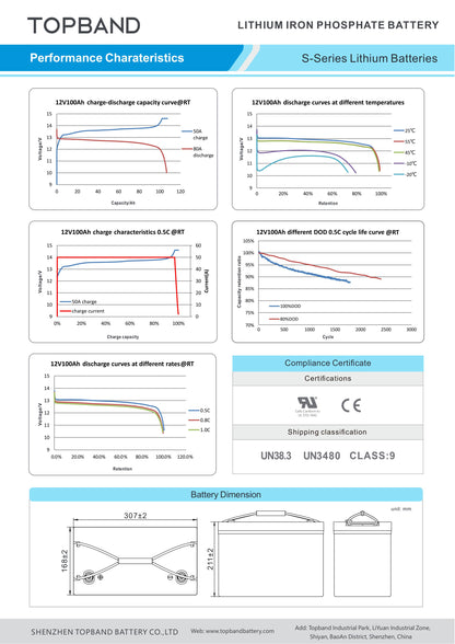 Topband S Series Lithium Battery 12V 100Ah