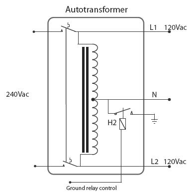 Victron Energy Autotransformer 120/240V 100A