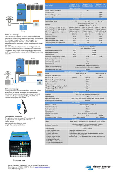 Victron Energy EasySolar-II 48V 3000VA