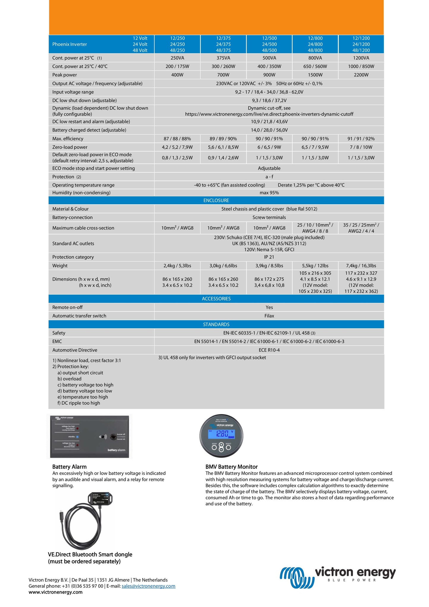 Victron Energ Phoenix Inverter VE.Direct UK 12V 1200VA