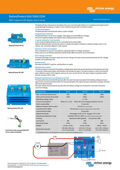 Victron Battery Protect 12/24V 65A