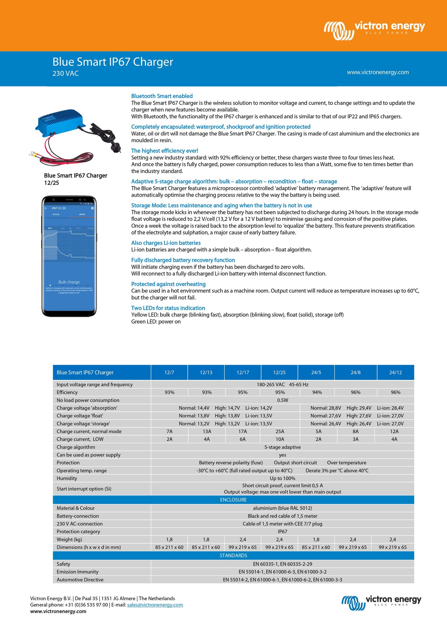 Victron Energy Blue Smart Charger IP67 12V 17A (1) UK