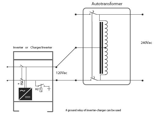 Victron Energy Autotransformer 120/240V 100A