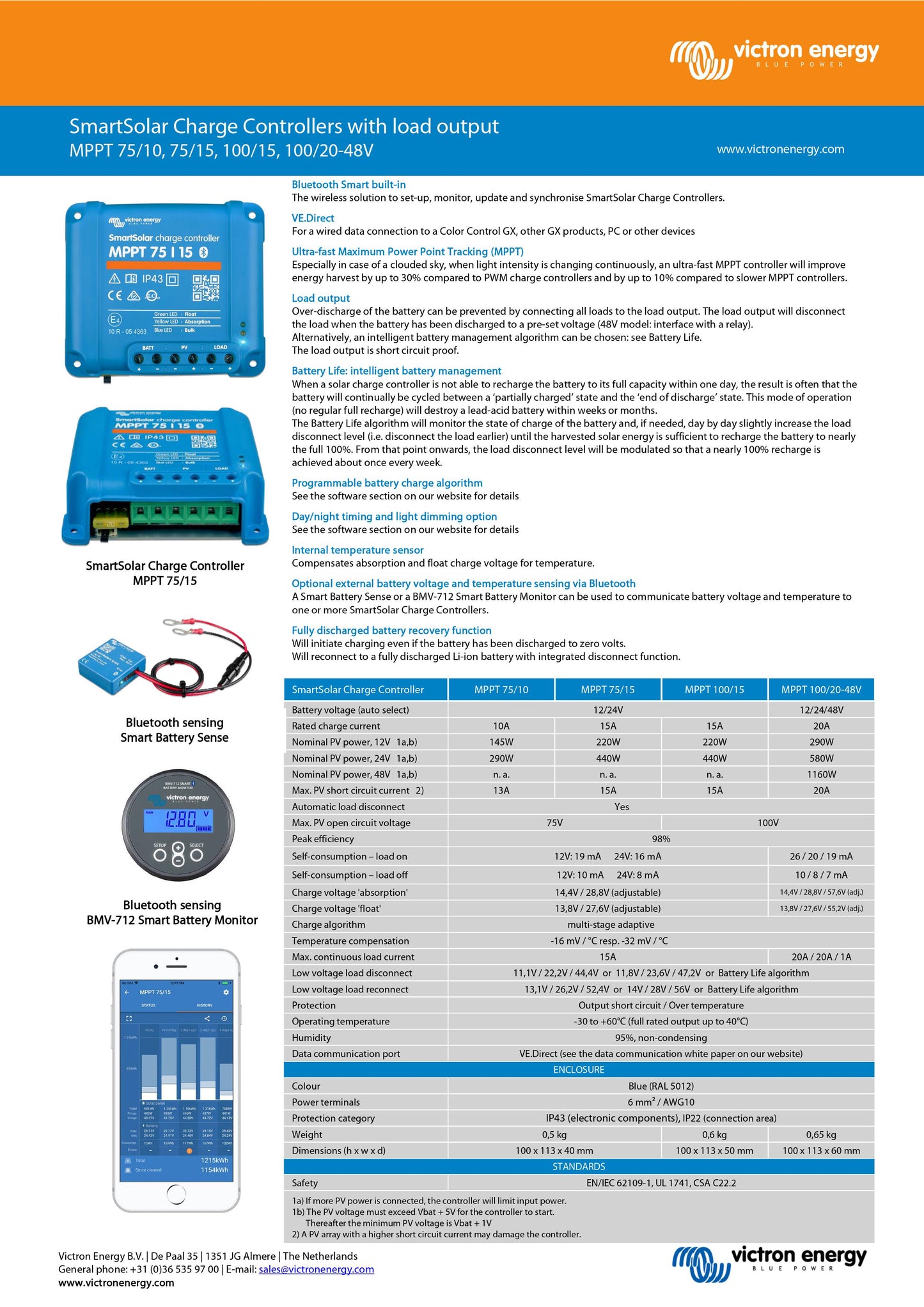 Victron Energy SmartSolar MPPT Charge Controller 75/15 15A