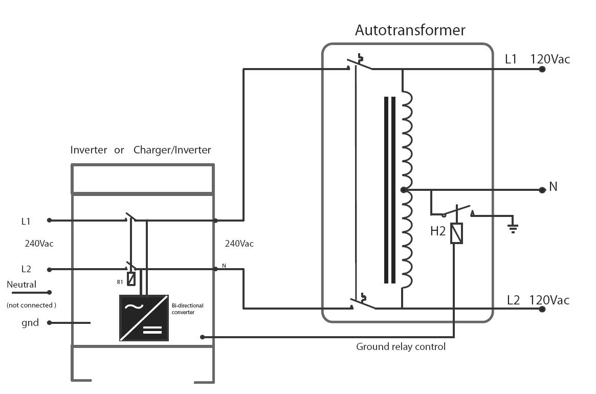 Victron Energy Autotransformer 120/240V 100A