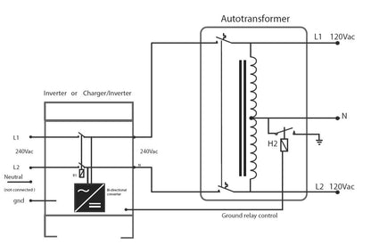 Victron Energy Autotransformer 120/240V 100A