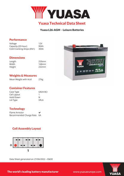 Yuasa L28-EFB Leisure & Marine Battery