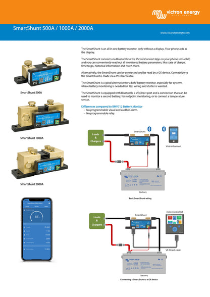 Victron Energy SmartShunt 2000A