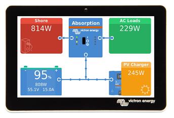 Victron Energy GX Touch 70